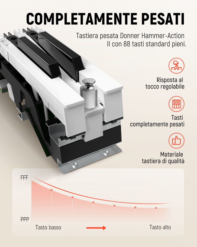 Donner DDP-80 Pro pianoforte digitale