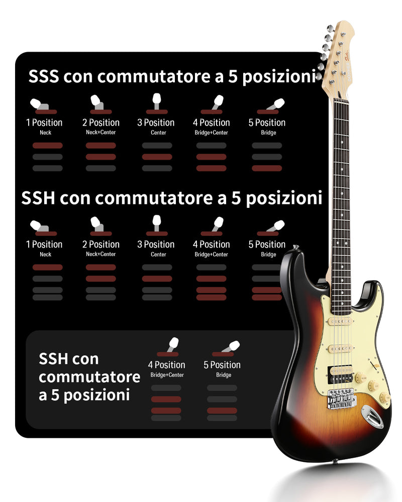 Donner DST-600 chitarra elettrica