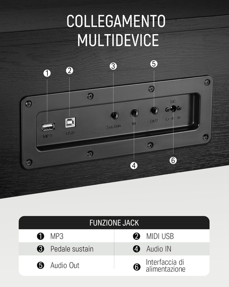 Donner DDP-90 il pianoforte digitale verticale