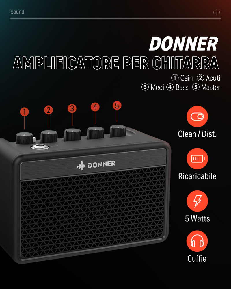 Donner DST-152S chitarra elettrica set