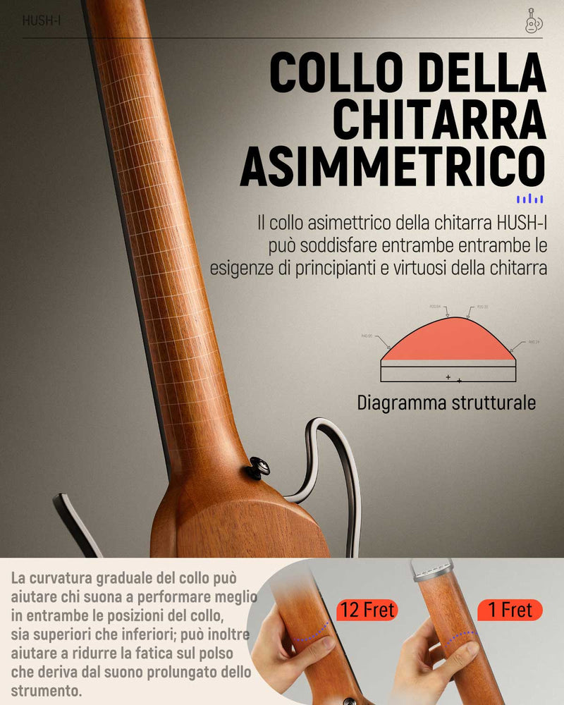 Donner HUSH-I Chitarra