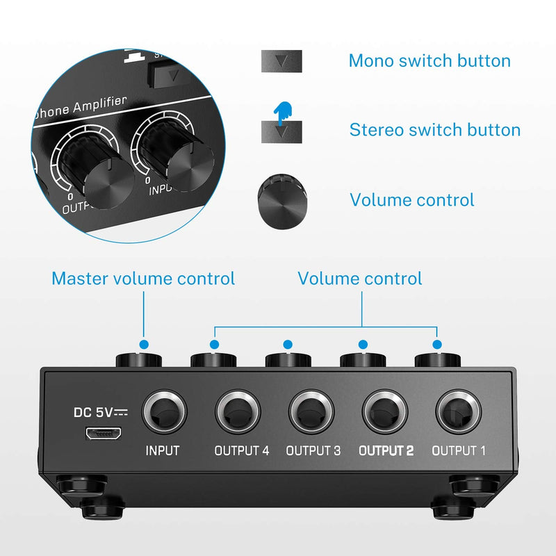 Moukey Headphone Amp Amplifier 4 Channels Metal Stereo Audio Amplifier - Donner music- UK